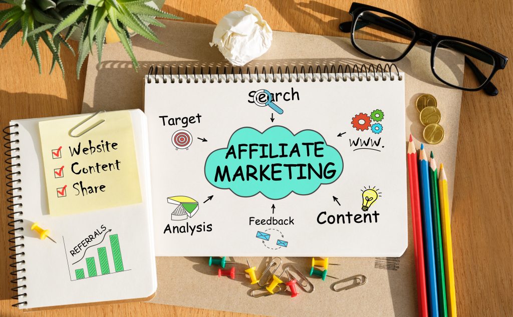 affiliate programs