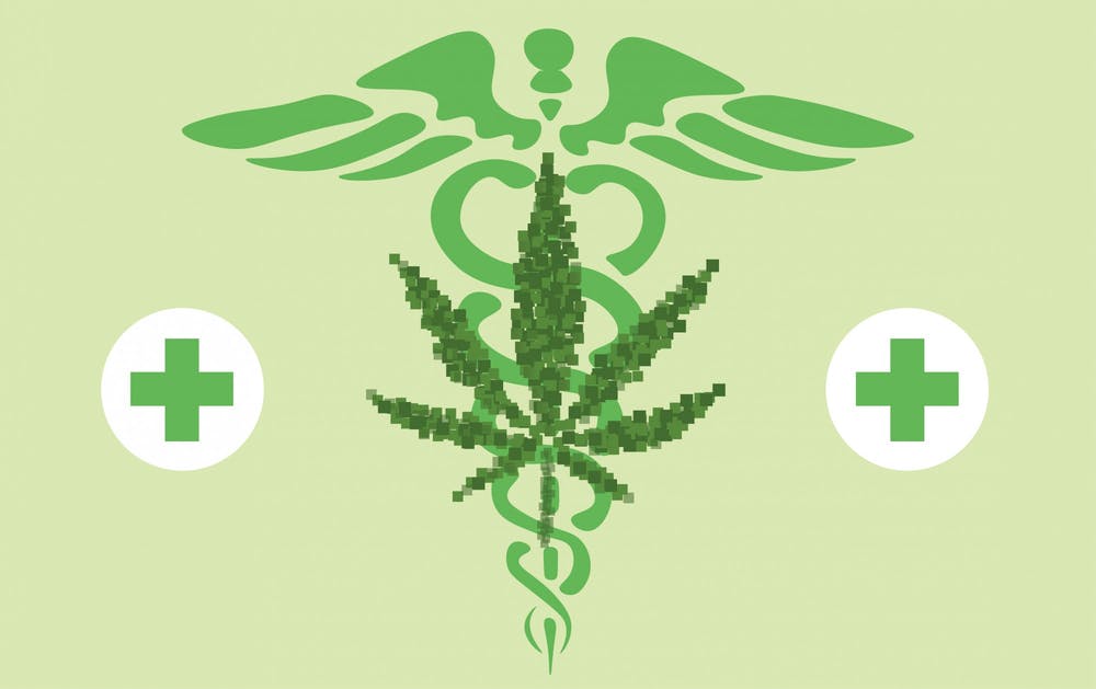 Medical Marijuana Card New York